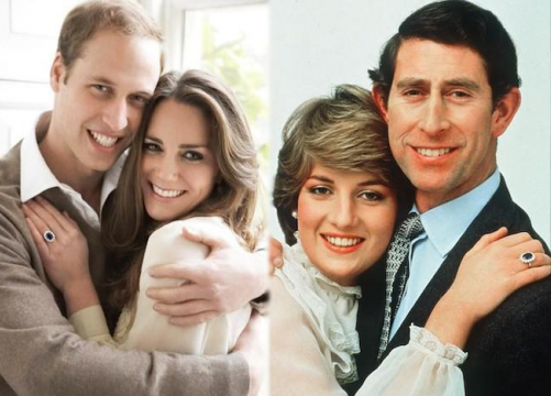 William y Kate