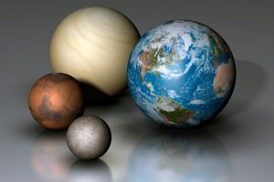 Horóscopo 2020 - planetas
