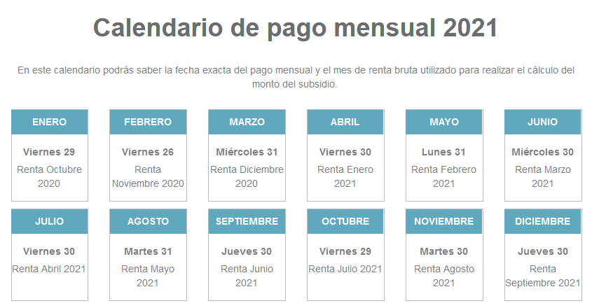 calendario de pago mensual Bono al Trabajo de la Mujer