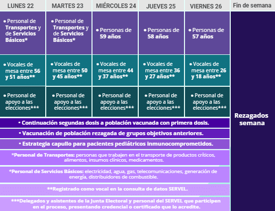 CALENDARIO 22 MARZO