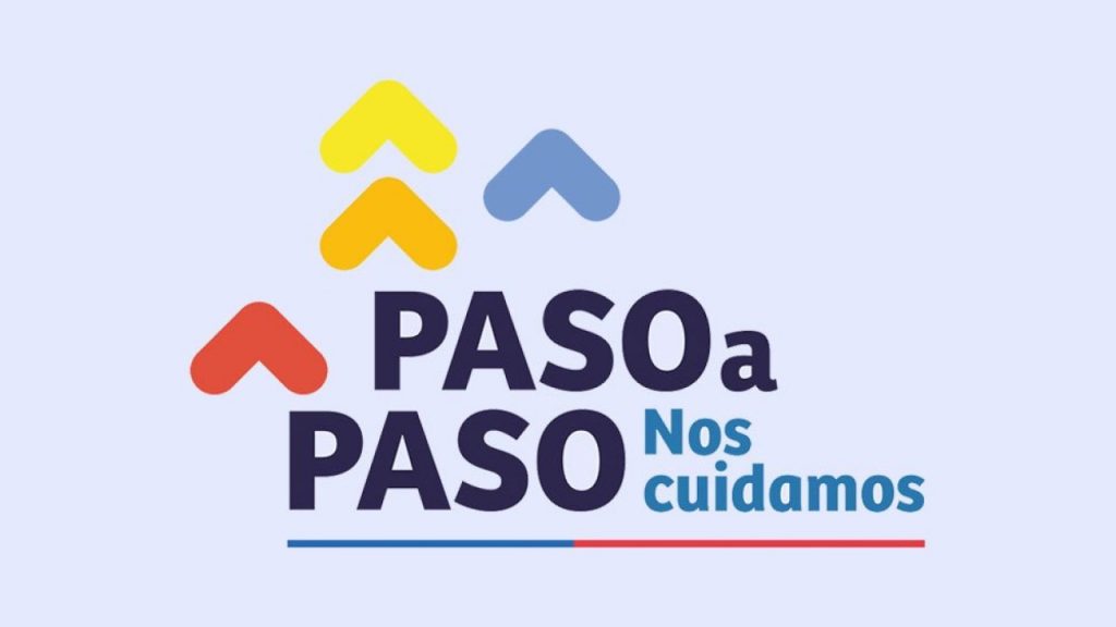 Nuevos cambios en el plan Paso a Paso: Santiago Centro entra a fase 2