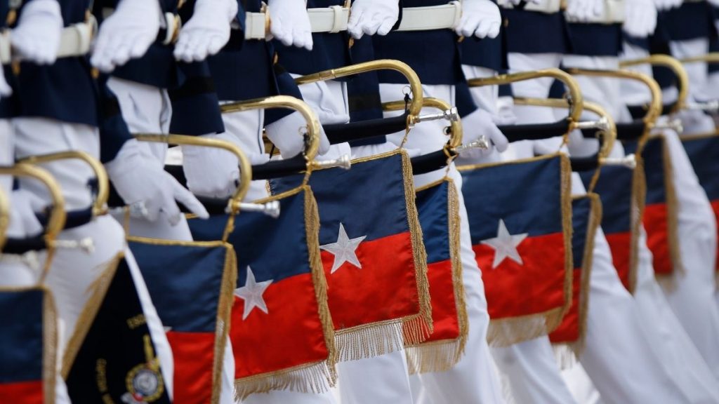 Parada Militar Horario Imagina