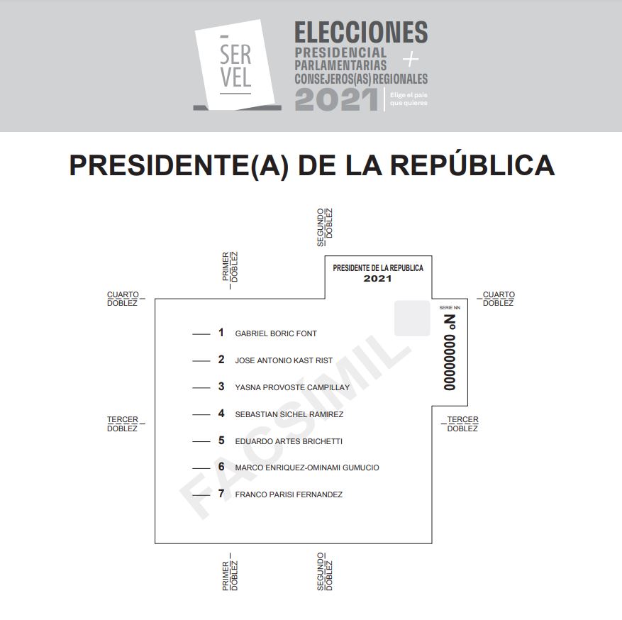 Facsímil Elecciones Presidenciales