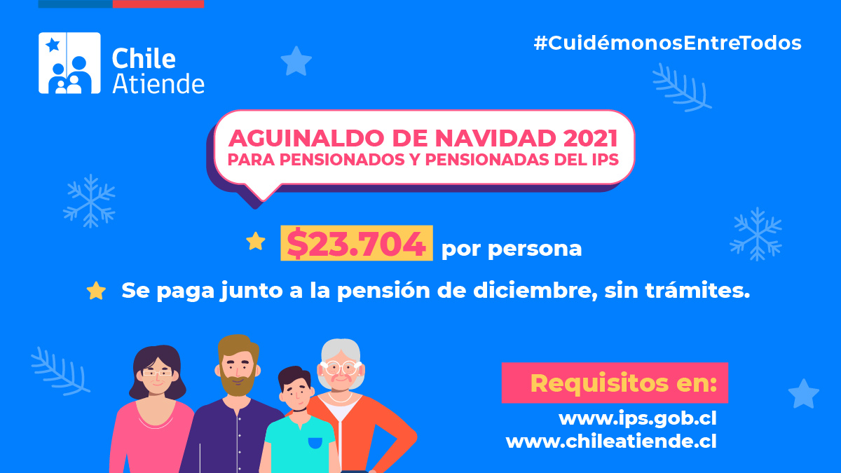 Aguinaldo Navidad 2021