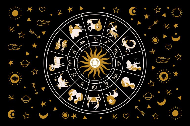 Horoscope And Astrology. Horoscope Wheel With The Twelve Signs Of The Zodiac. Zodiacal Circle. Vector Illustration.