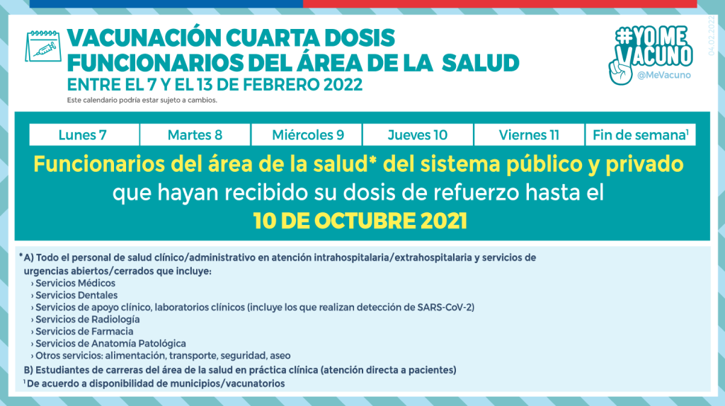 Funcionarios De La Salud