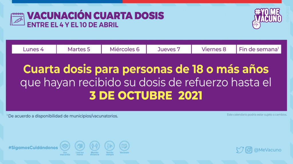 Cuarta Dosis Calendario