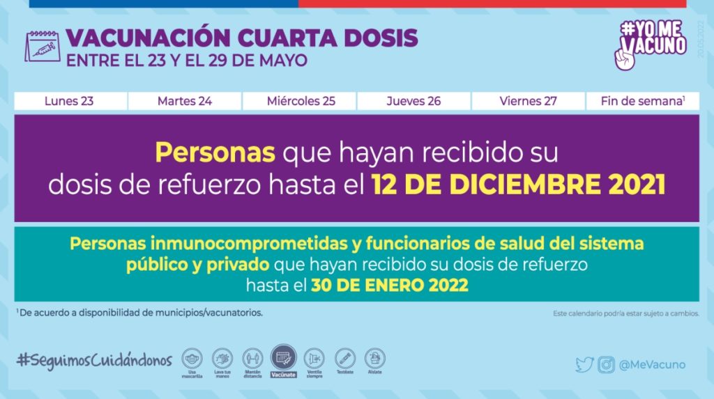 Cuarta Dosis Calendario