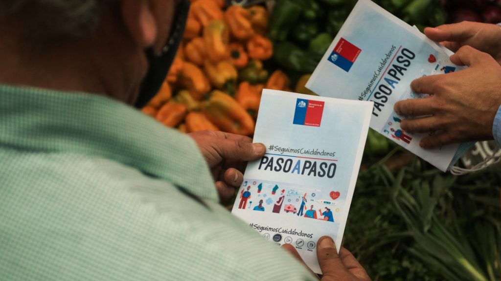 Retrocesos Plan Paso A Paso