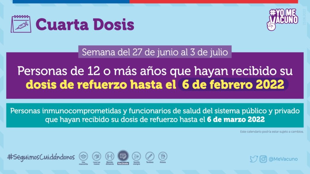 Cuarta Dosis Junio