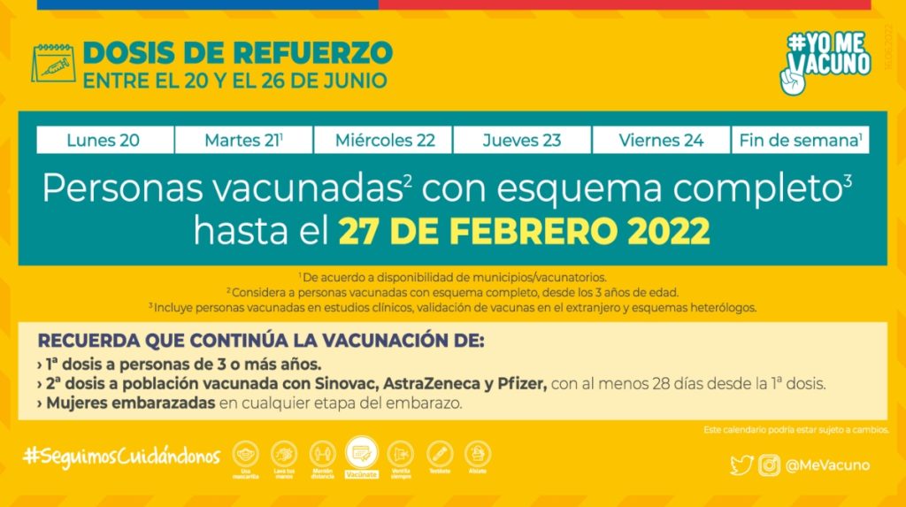 Dosis De Refuerzo Adultos