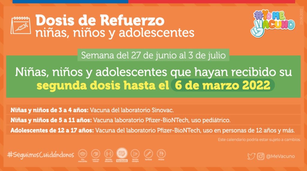 Dosis De Refuerzo Calendario Niños