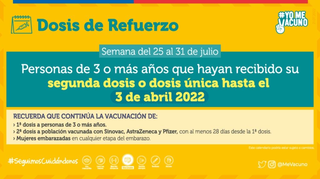 Dosis De Refuerzo Julio