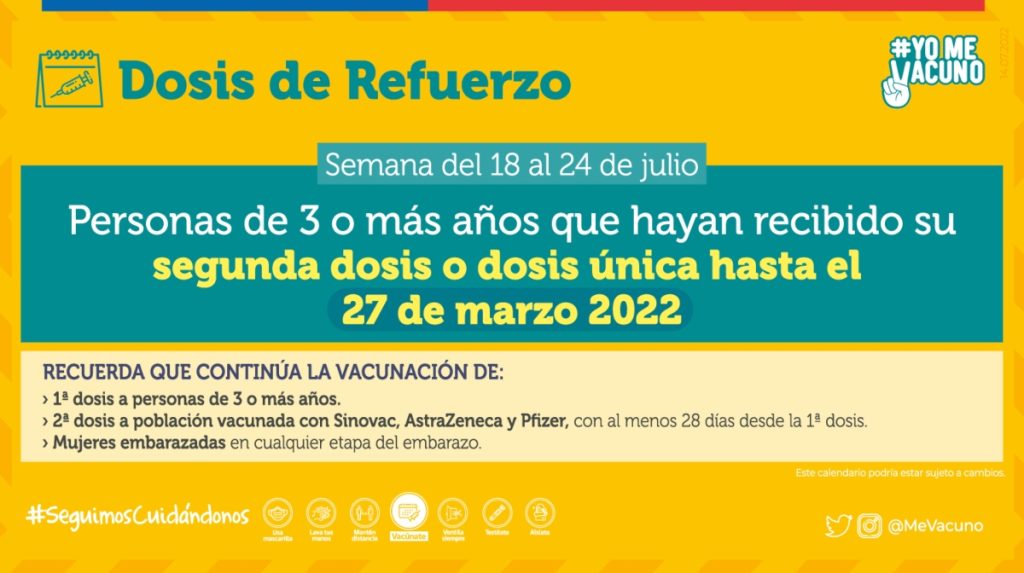 Dosis De Refuerzo Tercera Semana