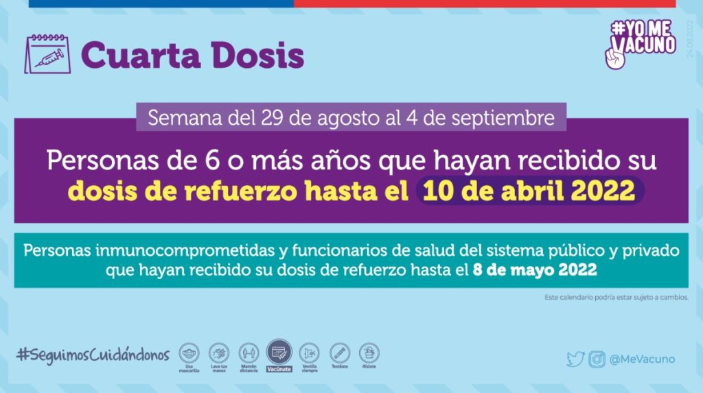 Cuarta Dosis Septiembre 