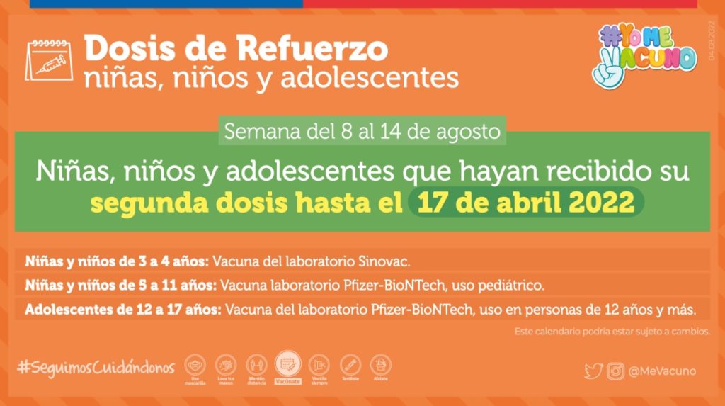 Dosis De Refuerzo Infantil Segunda Semana Agosto