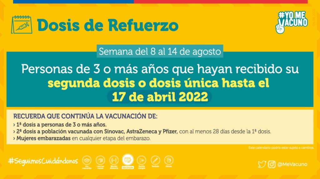 Dosis De Refuerzo Segunda Semana Agosto