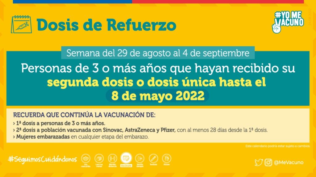 Dosis De Refuerzo Septiembre