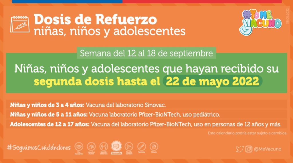 Dosis De Refuerzo Infantil Septiembre