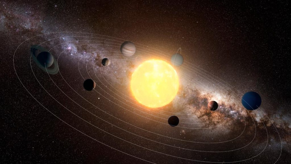 Alineación De Planetas Cielo
