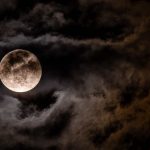 Calendario Fases De La Luna 2023