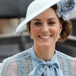 Kate Middleton Curiosidades