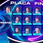 Gran Hermano Chile