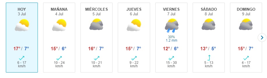 Lluvia En Santiago Meteored
