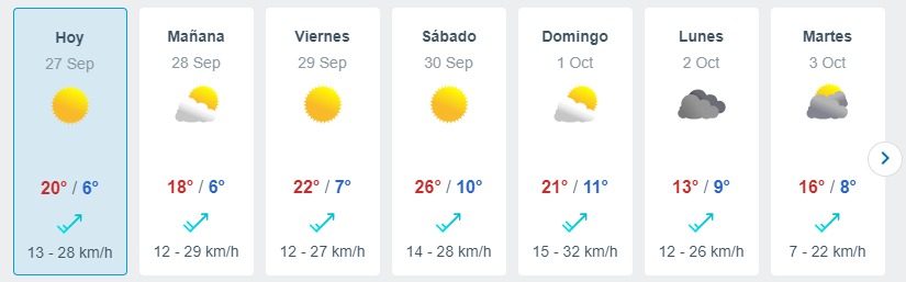 Lluvia En Santiago Meteored