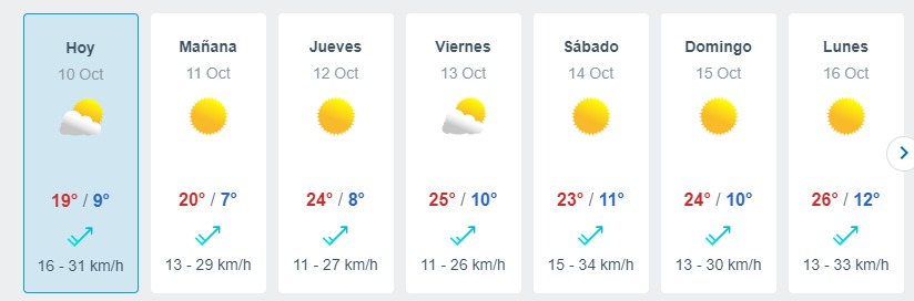 Ola Polar En Santiago Meteored