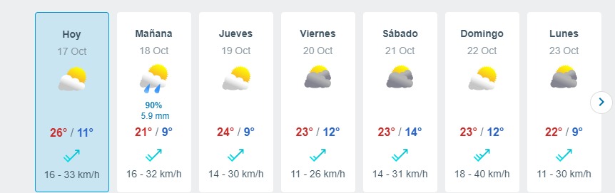 Ola Polar En Santiago Meteored