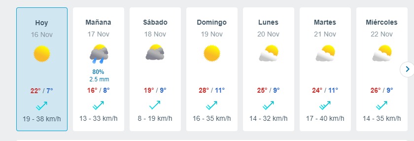 Lluvia En Santiago Meteored