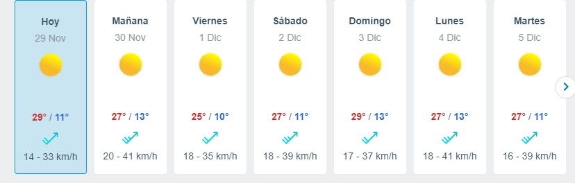 Ola Polar Y Lluvia En Santiago Meteored