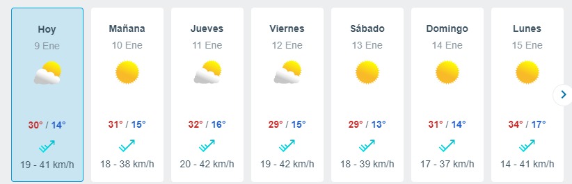 El Tiempo En Santiago Meteored