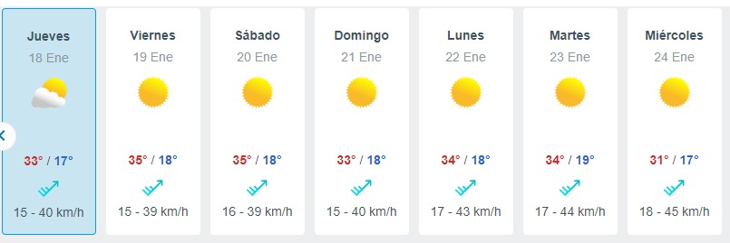 El Tiempo En Santiago Meteored