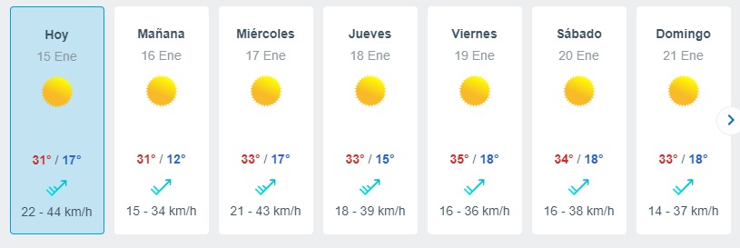 El Tiempo En Santiago Meteored