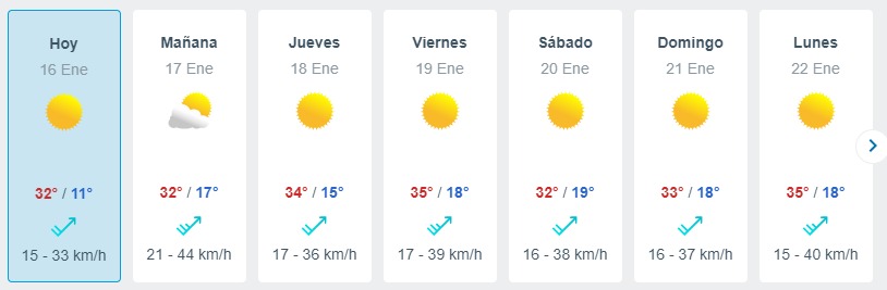 El Tiempo En Santiago Meteored