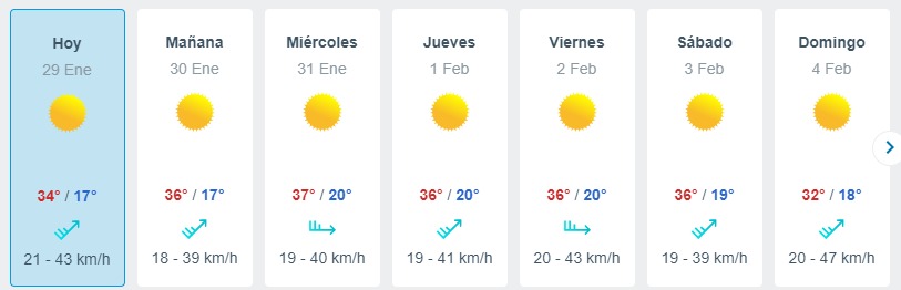 Meteored 29 De Enero