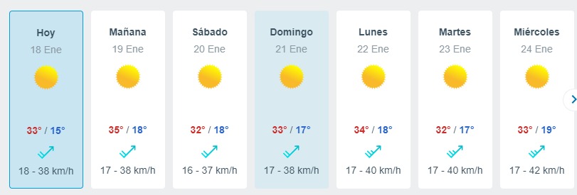 Meteored El Tiempo En Santiago