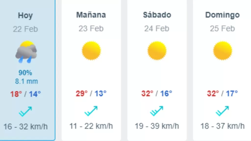 Lluvia En Santiago 22