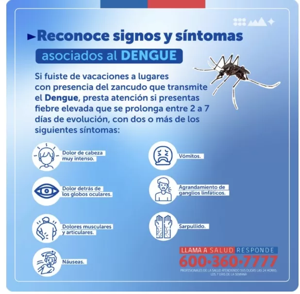 Dengue