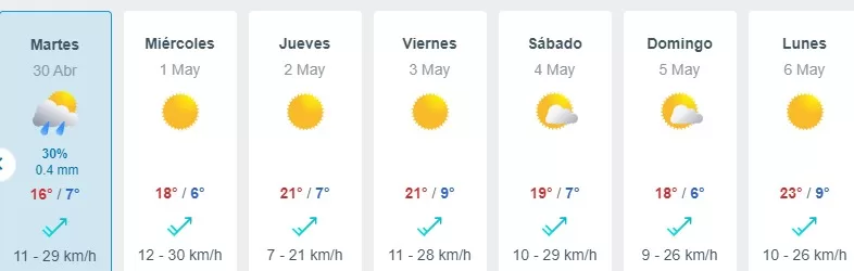 Meteored Lluvia En Santiago