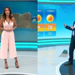 Nueva Meteorologa Chilevision