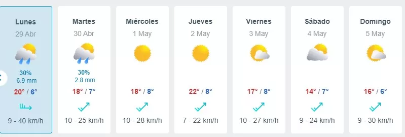 Precipitaciones En Santiago