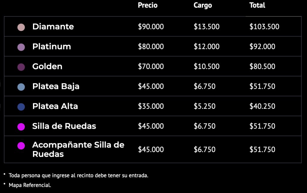 Precio José Luis Puma Rodriguez Festival De Viña 2025 Concierto Movistar Arena