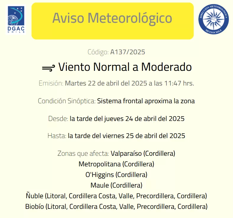 Aviso Metereologico Chile