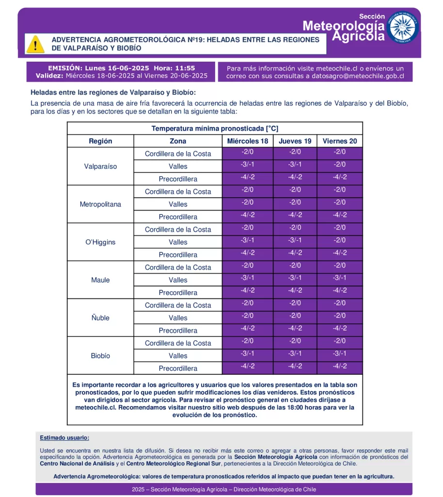 Heladas Y Frio Region Metropolitana