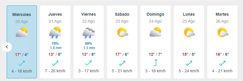 Lluvia En Santiago (2)