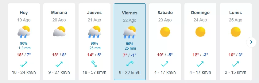 Lluvia En Santiago (2)