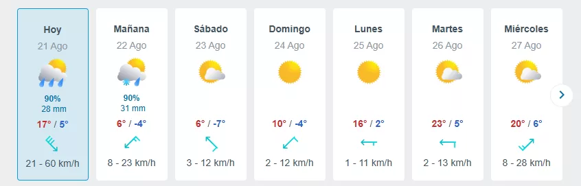 Lluvia En Santiago (4)